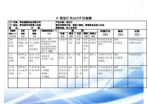 花生类HACCP.计划表doc