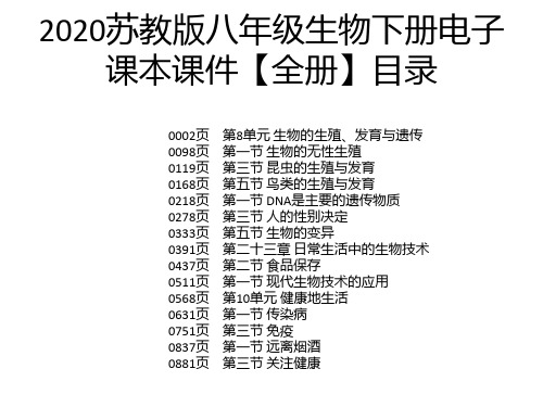 2020苏教版八年级生物下册电子课本课件【全册】