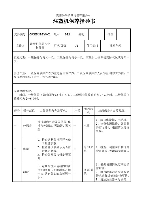 注塑机保养指导书