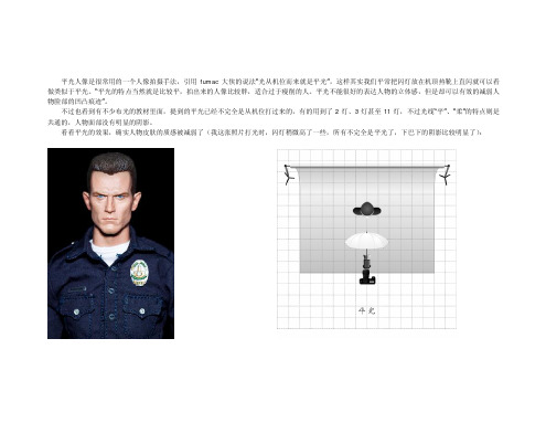 【热靴学习笔记】小闪光灯下的光影大世界