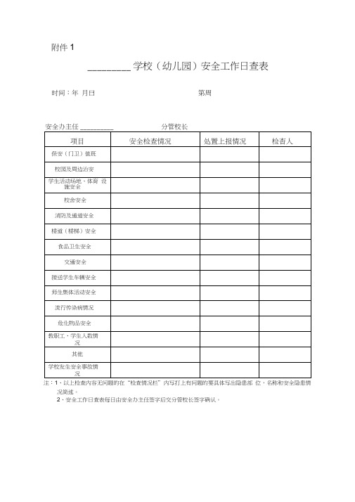 学校幼儿园安全工作日查表周结表月报表