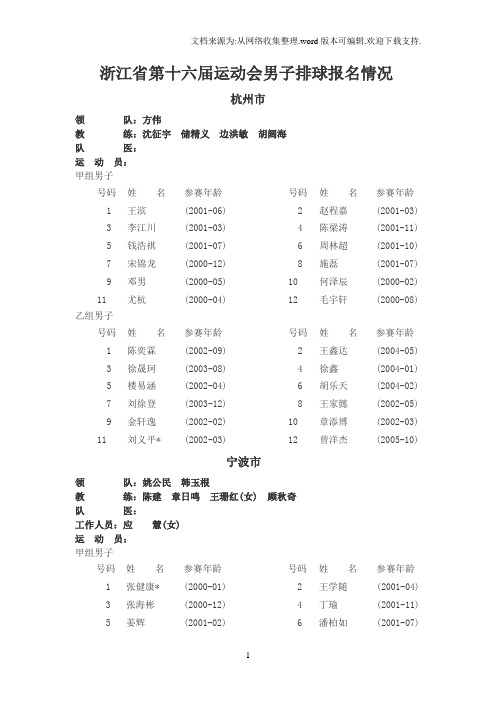 浙江第十六届运动会男子排球报名情况