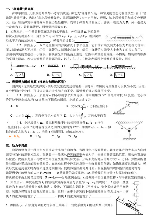 高考弹簧专题