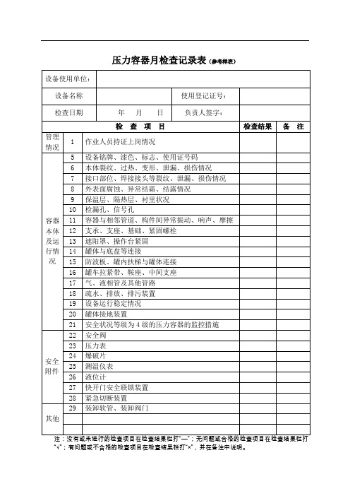 压力容器月检查记录表(参考样表)