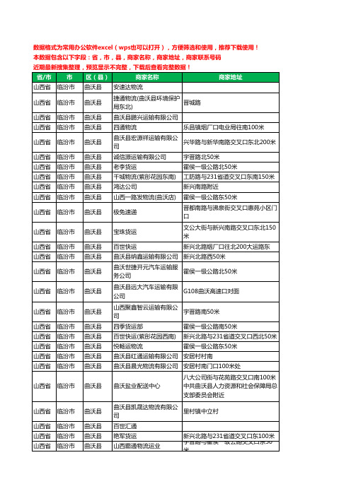 2020新版山西省临汾市曲沃县货运工商企业公司商家名录名单联系电话号码地址大全33家