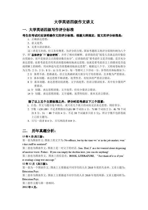 大学英语四级作文讲义