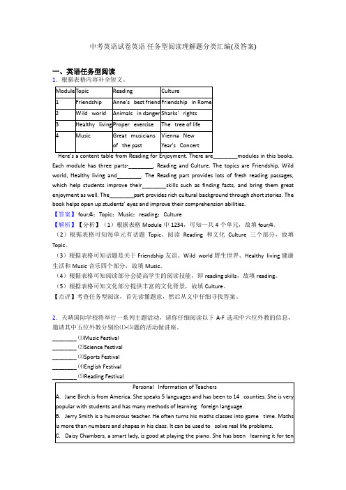 中考英语试卷英语 任务型阅读理解题分类汇编(及答案)