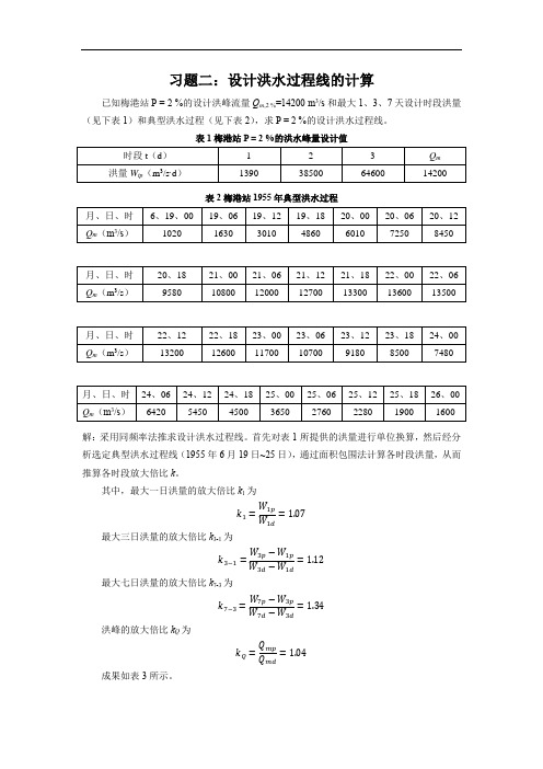 设计洪水过程线的计算