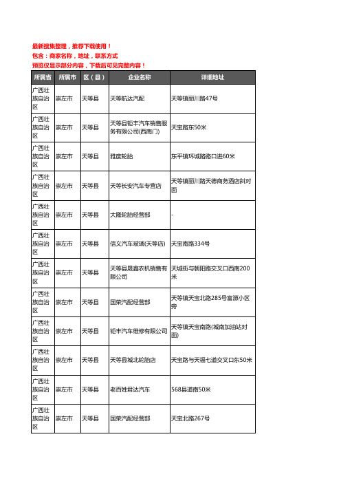 新版广西壮族自治区崇左市天等县汽车4S店企业公司商家户名录单联系方式地址大全31家