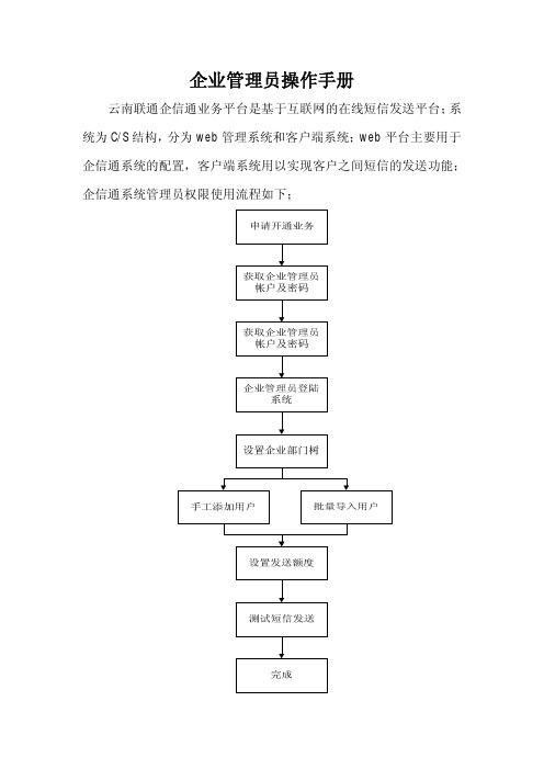 企信通业务操作手册