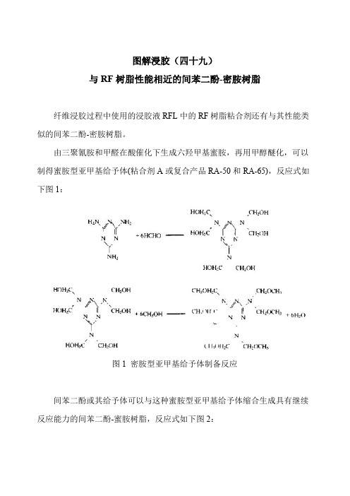 图解浸胶(49)与RF作用类似的间苯二酚-密胺树脂