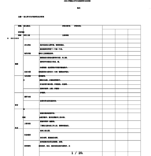 小班上学期幼儿学习与发展评价与分析表