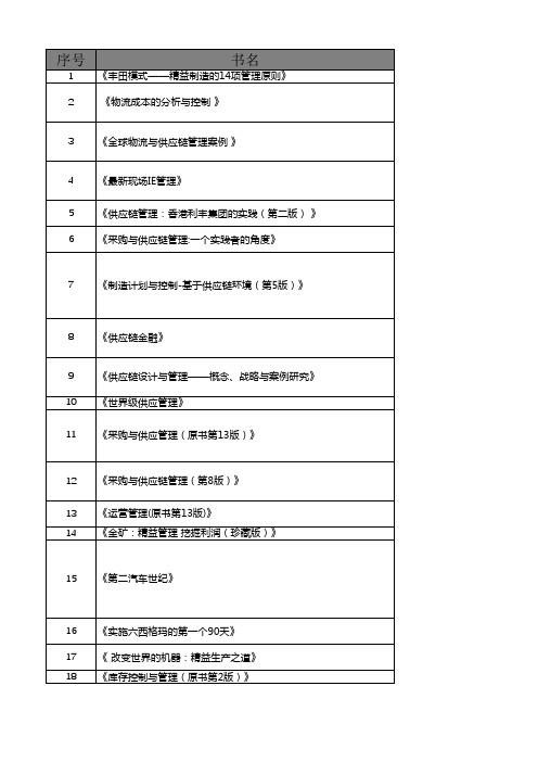 供应链书籍推荐