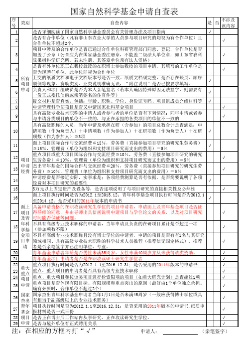 国家自然基金项目申请自查表