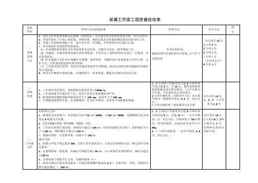 采煤工作面工程质量验收表