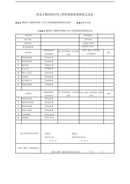 附录J__钢结构分项工程检验批质量验收记录表