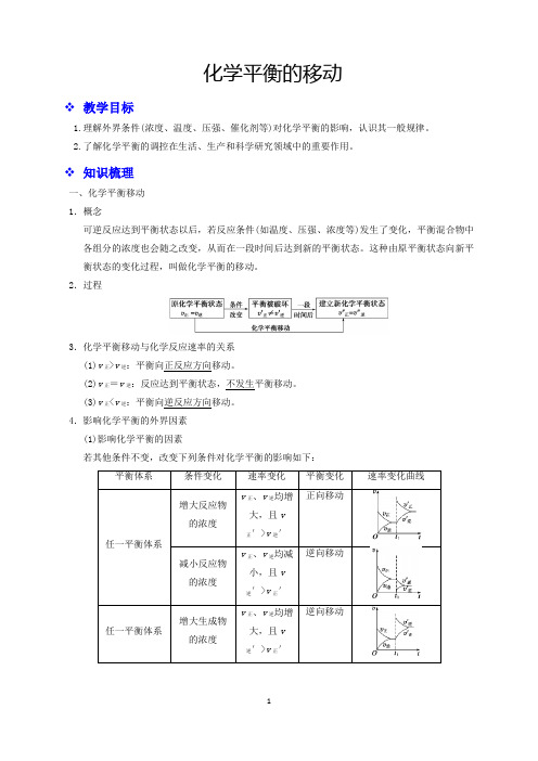 苏教版高中化学选修4第6讲：化学平衡的移动