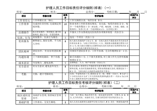 护理人员绩效考核评分细则表