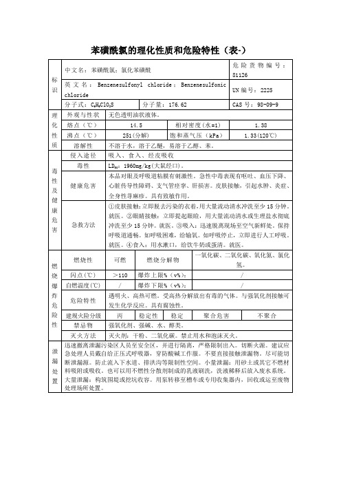 苯磺酰氯的理化性质和危险特性(表-)