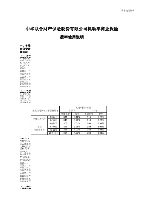 保监产险981号附件2