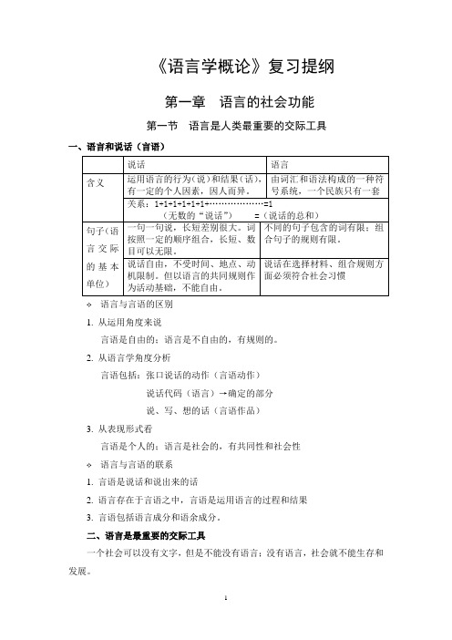 西北大学语言学概论期末复习提纲