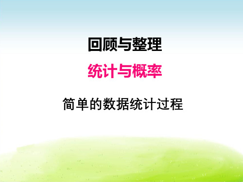 小学数学冀教版课件│六下│六、统计与概率-简单的数据统计过程