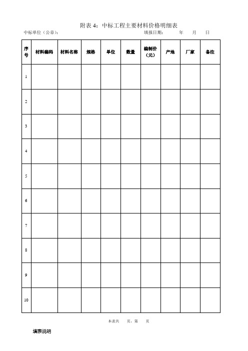 中标工程主要材料价格明细表