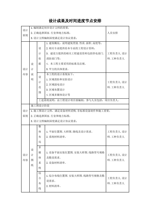 设计成果及时间进度节点安排