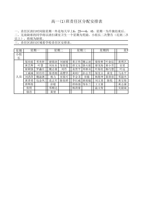 高一(1)班责任区分配安排表2013.2.18