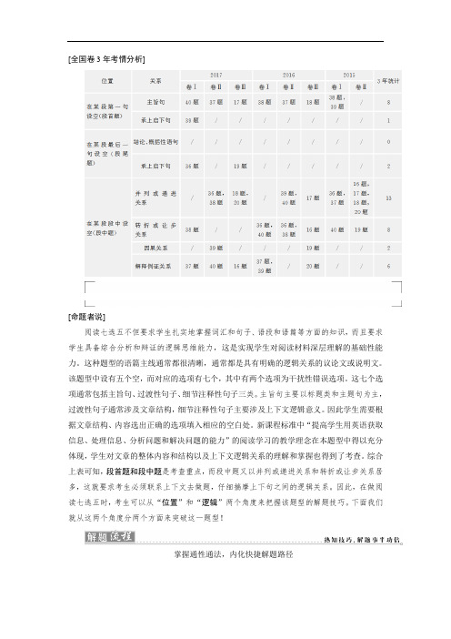 2018届高三英语二轮复习试题：专题四 七选五 练习 Word版含解析