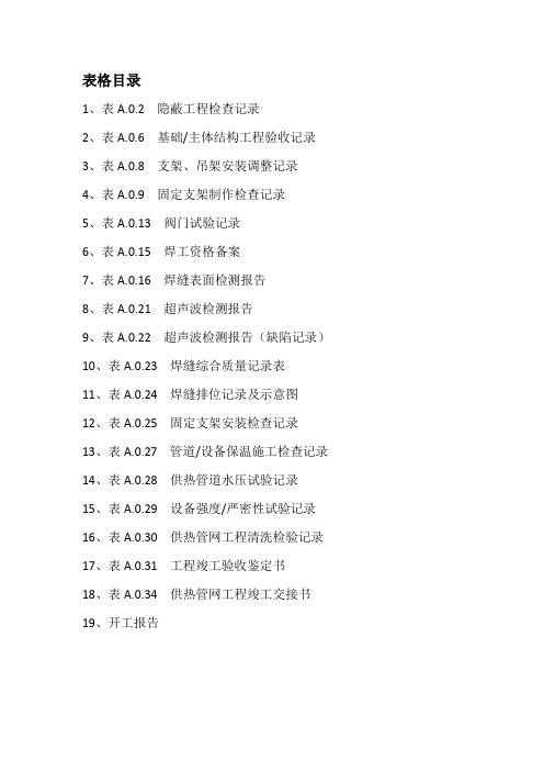 (表格)CJJ 28-2014 城镇供热管网工程施工及验收规范