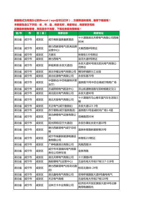 2020新版湖北省咸宁市咸安区电器有限公司工商企业公司商家名录名单黄页联系电话号码地址大全50家