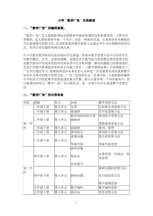 小学数学广角内容解读