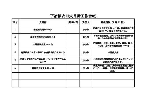 农业方面工作台帐