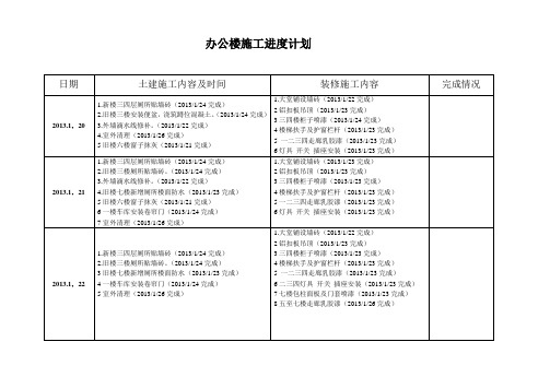 办公楼施工进度计划