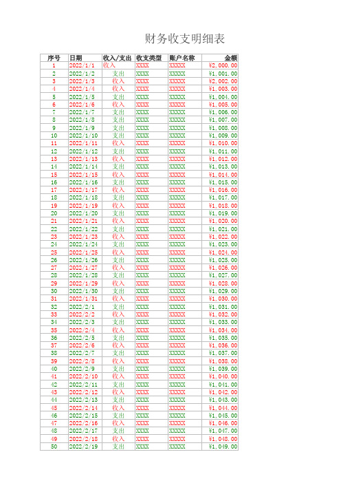 财务收支明细表