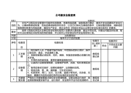 公司安全检查表(全)