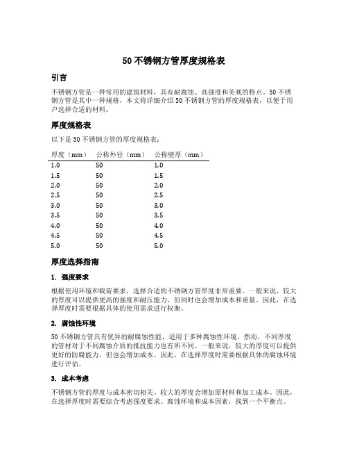 50不锈钢方管厚度规格表