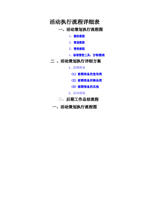 最完整的项目策划与执行表