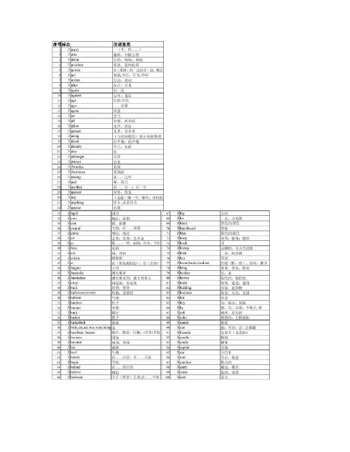 比《浙江中考说明更好的》2012年中考词汇表