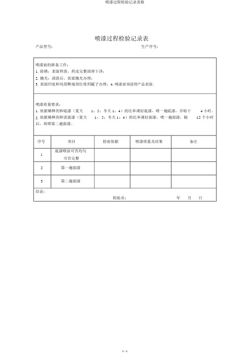 喷漆过程检验记录表格