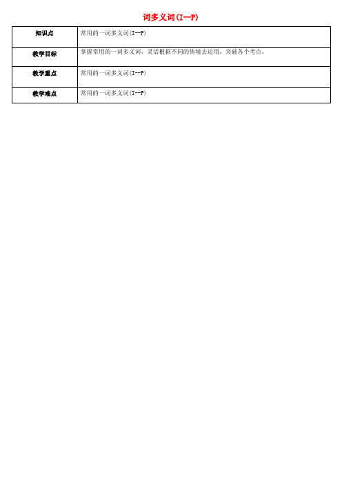 届中考英语专题复习-重点词汇筛选一词多义词(I-P)教案-课件