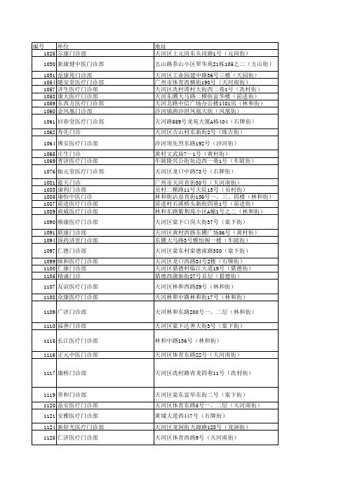 广州天河区医疗机构单位名称