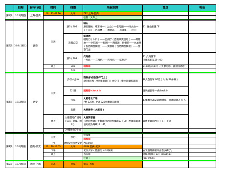 西安3日经典旅游攻略行程表