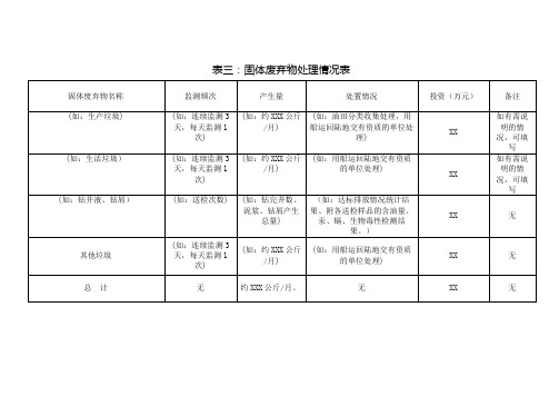 固体废弃物处理情况表填写示例