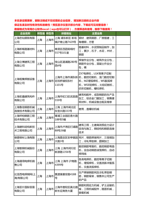 新版上海市钢筋工商企业公司商家名录名单联系方式大全398家