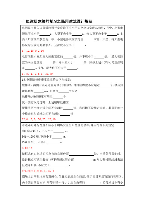 一级注册建筑师复习之民用建筑设计规范