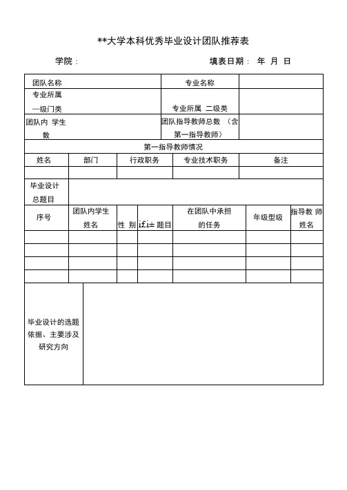 南京理工大学本科优秀毕业设计团队推荐表