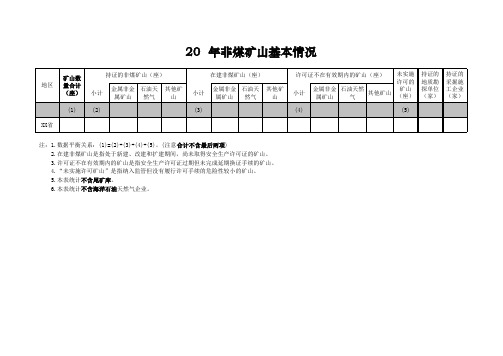 非煤矿山年度基本情况表