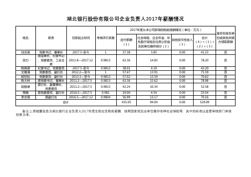 湖北银行股份公司企业负责人2017年薪酬情况